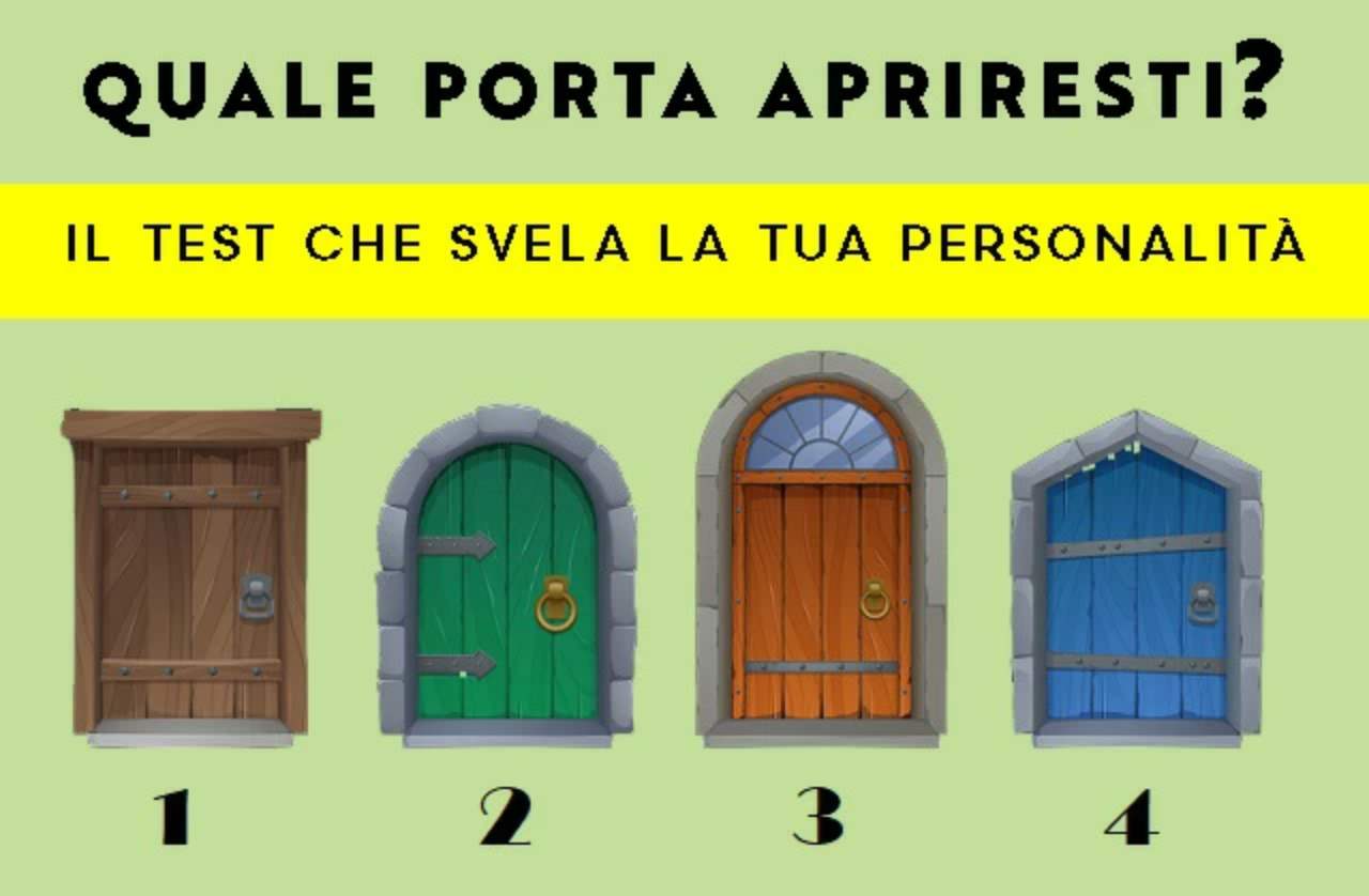 Test di personalità della porta