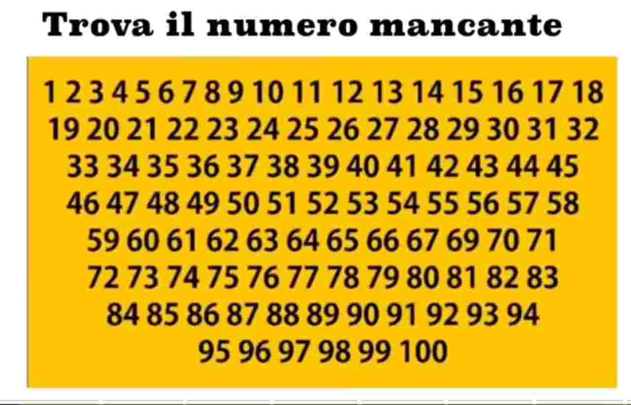 Test dell’Intelligenza Visiva: trova il numero mancante | Se lo fai in 10 secondi il tuo cervello è in forma smagliante